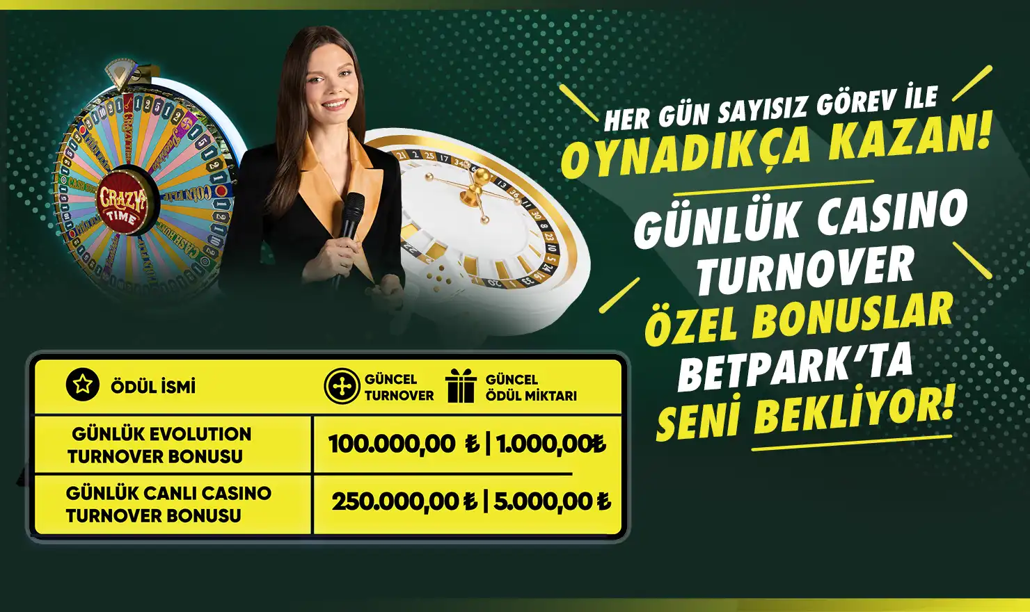 Günlük Casino Turnover